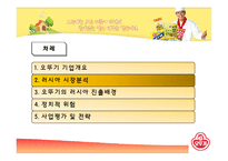 [국제무역] 오뚜기 마요네즈의 러시아 진출-10