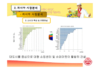 [국제무역] 오뚜기 마요네즈의 러시아 진출-16
