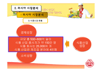 [국제무역] 오뚜기 마요네즈의 러시아 진출-17