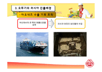 [국제무역] 오뚜기 마요네즈의 러시아 진출-19