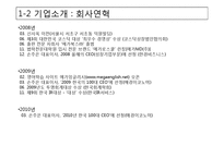 [경영학원론] 메가스터디 분석을 통한 전략적 대안 제시-6
