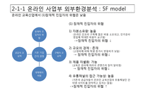 [경영학원론] 메가스터디 분석을 통한 전략적 대안 제시-8