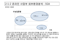 [경영학원론] 메가스터디 분석을 통한 전략적 대안 제시-13
