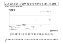 [경영학원론] 메가스터디 분석을 통한 전략적 대안 제시-15