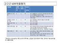 [경영학원론] 메가스터디 분석을 통한 전략적 대안 제시-17