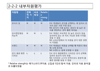 [경영학원론] 메가스터디 분석을 통한 전략적 대안 제시-19