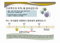 [경영학] 경영의사결정의 창의성의 중요성과 웅진그룹의 창의적 성공 사례-3