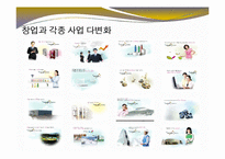 [경영학] 경영의사결정의 창의성의 중요성과 웅진그룹의 창의적 성공 사례-7