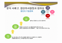 [경영학] 경영의사결정의 창의성의 중요성과 웅진그룹의 창의적 성공 사례-13
