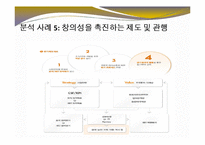 [경영학] 경영의사결정의 창의성의 중요성과 웅진그룹의 창의적 성공 사례-20