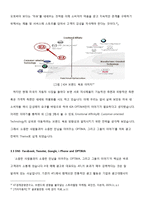 [광고론] 옵티마 Optima 유지광고 전략-11