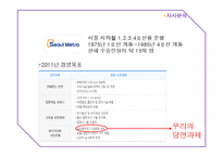 [광고전략] 서울메트로 이미지 제고를 위한 커뮤니케이션 전략-4