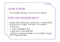 [광고전략] 서울메트로 이미지 제고를 위한 커뮤니케이션 전략-10