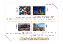 [광고전략] 서울메트로 이미지 제고를 위한 커뮤니케이션 전략-12