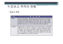 [무역학] CVM을 통해 본 축제와 벚꽃길 가치추정-11