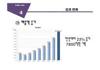 [MIS] 인터넷 쇼핑몰 롯데닷컴의 정보시스템을 이용한 타깃마케팅-9
