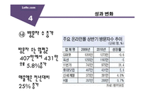 [MIS] 인터넷 쇼핑몰 롯데닷컴의 정보시스템을 이용한 타깃마케팅-10