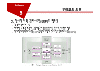 [MIS] 인터넷 쇼핑몰 롯데닷컴의 정보시스템을 이용한 타깃마케팅-19