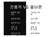 [인사관리] 고성과 작업 시스템(High Performance Work Systems) 사례분석-하이닉스, W.L Gore-4