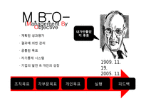 [인사관리] 고성과 작업 시스템(High Performance Work Systems) 사례분석-하이닉스, W.L Gore-9