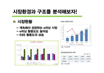 [미디어 경제학] 온라인 교육 산업 분석-4