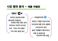 [미디어 경제학] 온라인 교육 산업 분석-12