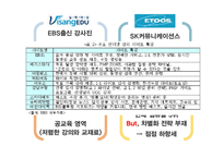 [미디어 경제학] 온라인 교육 산업 분석-13