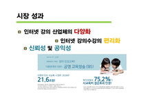 [미디어 경제학] 온라인 교육 산업 분석-15