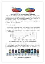 [경영학] LG전자 MC사업부의 스마트폰 시장 경영사례 분석-5