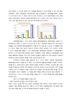 [경영학] 오퍼레이션스 경영-현대중공업-7