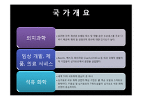 [무역학] 동남아 시장연구-싱가포르 시장분석-12
