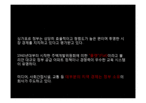 [무역학] 동남아 시장연구-싱가포르 시장분석-20
