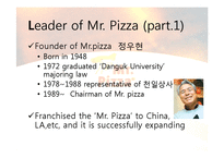 [경영학] 미스터피자 정우현 대표 리더십 사례분석(영문)-3