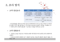 [시장조사론] 이대 상권 A-LAND 입점안 고려사항-9