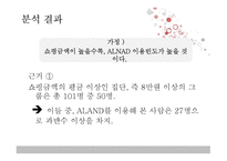[시장조사론] 이대 상권 A-LAND 입점안 고려사항-15