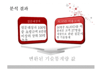 [시장조사론] 이대 상권 A-LAND 입점안 고려사항-17
