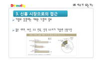 [인사관리] 다양성 관리 사례-다국적 인재관리, 여성인재와 다양성 교육-7