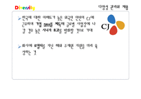 [인사관리] 다양성 관리 사례-다국적 인재관리, 여성인재와 다양성 교육-18