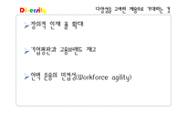 [인사관리] 다양성 관리 사례-다국적 인재관리, 여성인재와 다양성 교육-19