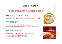 [마케팅] 선도 브랜드의 리더십 성공, 실패 사례-12