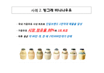 [마케팅] 선도 브랜드의 리더십 성공, 실패 사례-16