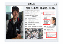 [노사관계론] 귀족노조 사례분석 및 적용이론-현대자동차, 대한항공 사례 외-5