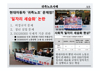 [노사관계론] 귀족노조 사례분석 및 적용이론-현대자동차, 대한항공 사례 외-9