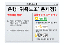 [노사관계론] 귀족노조 사례분석 및 적용이론-현대자동차, 대한항공 사례 외-11