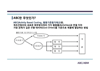 [경영정보] ABC, ABM 도입사례와 기대효과 및 한계점-4