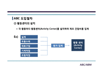 [경영정보] ABC, ABM 도입사례와 기대효과 및 한계점-7