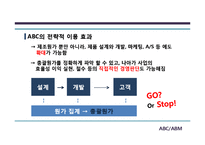 [경영정보] ABC, ABM 도입사례와 기대효과 및 한계점-11