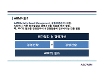 [경영정보] ABC, ABM 도입사례와 기대효과 및 한계점-13