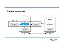 [경영정보] ABC, ABM 도입사례와 기대효과 및 한계점-14