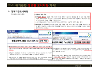 [위기관리] MBC주말 뉴스데스크의 위기와 극복전략-8
